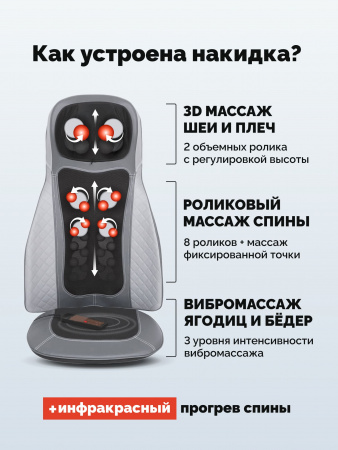 Массажная накидка Body Care PLUS