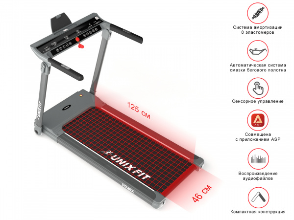 Беговая дорожка Unixfit R-320X
