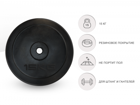 Диск обрезиненный Unix Fit 15 кг (25 мм, черный)