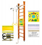 Шведская стенка Kampfer Helena Ceiling Busyboard Стандарт