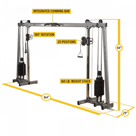 Кроссовер Body Solid с двумя весовыми стеками по 72,5 кг