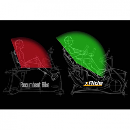 Горизонтальный эллиптический тренажер Octane Fitness Xr6000 Smart