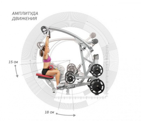 Тяга сверху HOIST RPL-5201