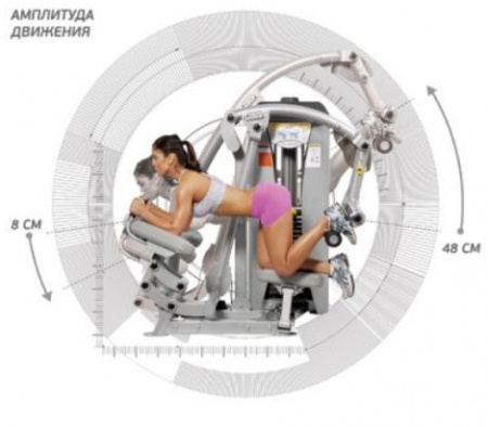 Силовой тренажер ягодичные мышцы HOIST ROC-IT RS-1412